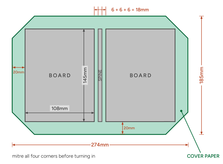 Line drawing: the case laid flat, two boards and a card-stock spine on the cover paper, with dimensions.