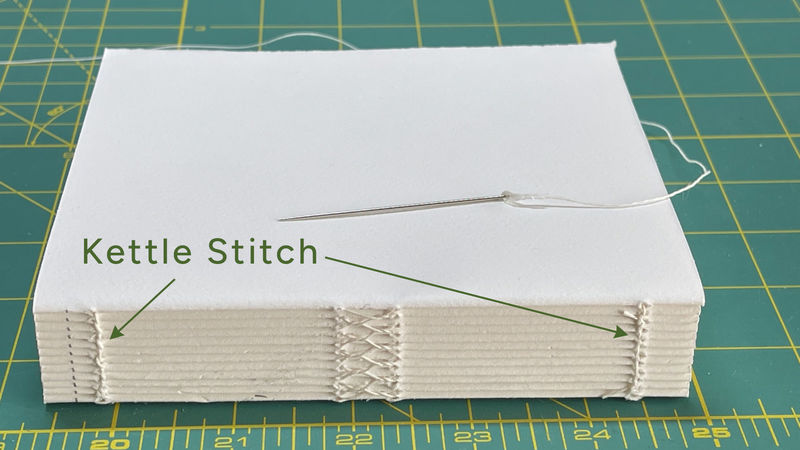 A sewn text block showing the kettle stitch worked at the head and tail.